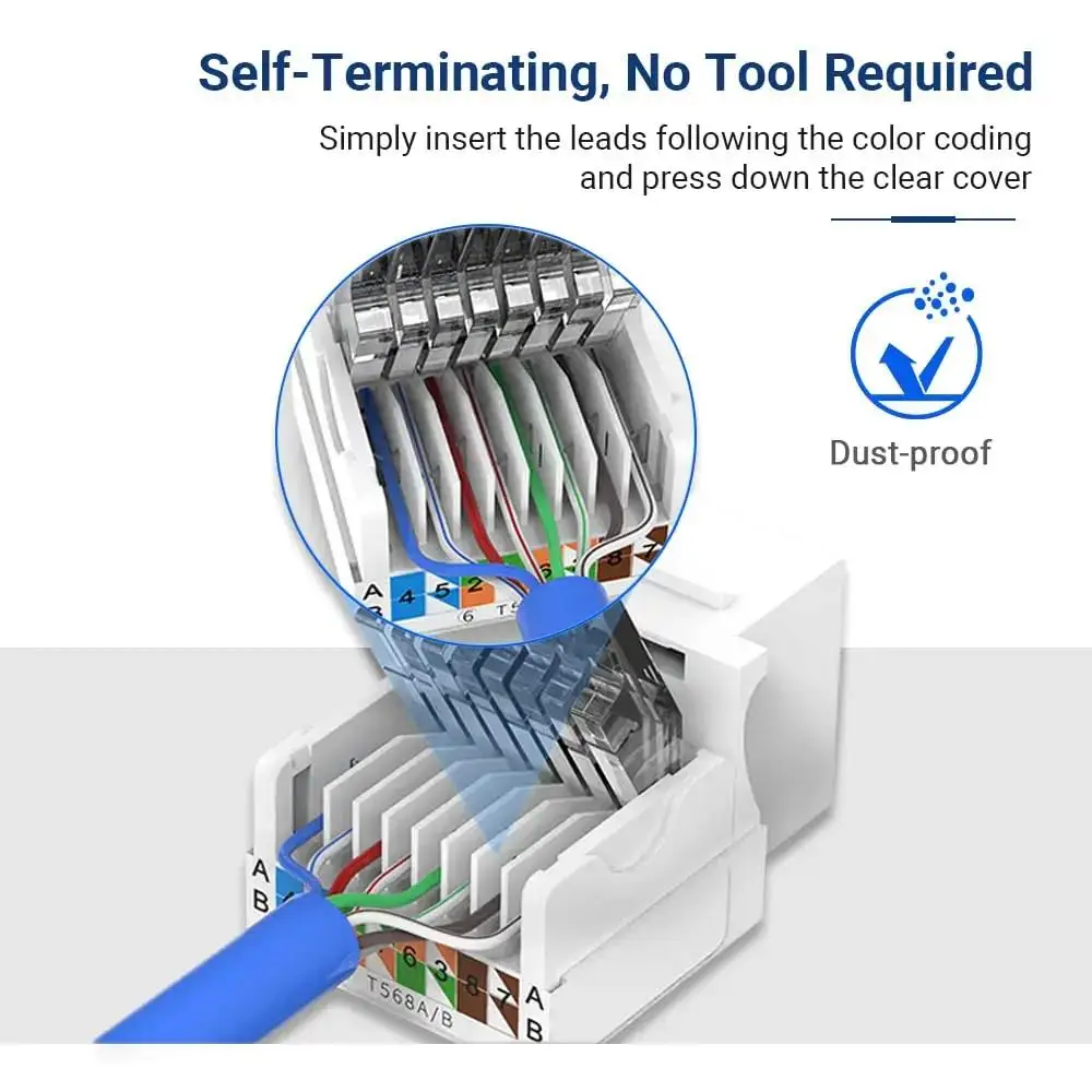 RJ45 Network Module RJ45 Connector Information Socket CAT6 Cable Patch Panel For Wall Adapter Coupler Network Patch Panel Module view 2