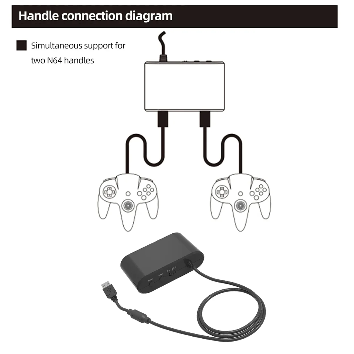 USB-Adapter-Konverter für Nintendo Switch 64/OLED-Modell-PC, Windows-Controller-Adapter, Gamepad, Gaming-Konverter-Adapter