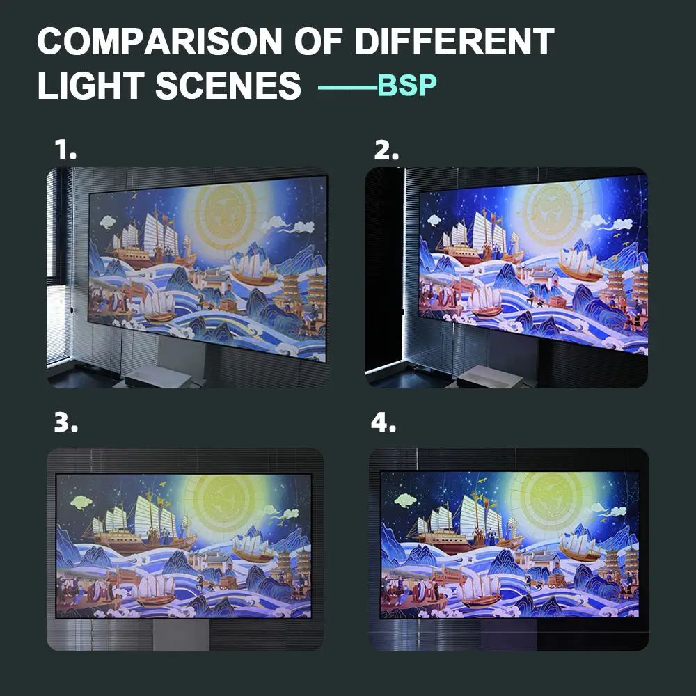 130 "pollici Seamless Premium CBSP PET ALR schermo di proiezione guadagno migliorato montato a parete 4K UST schermo del proiettore ALR a telaio fisso