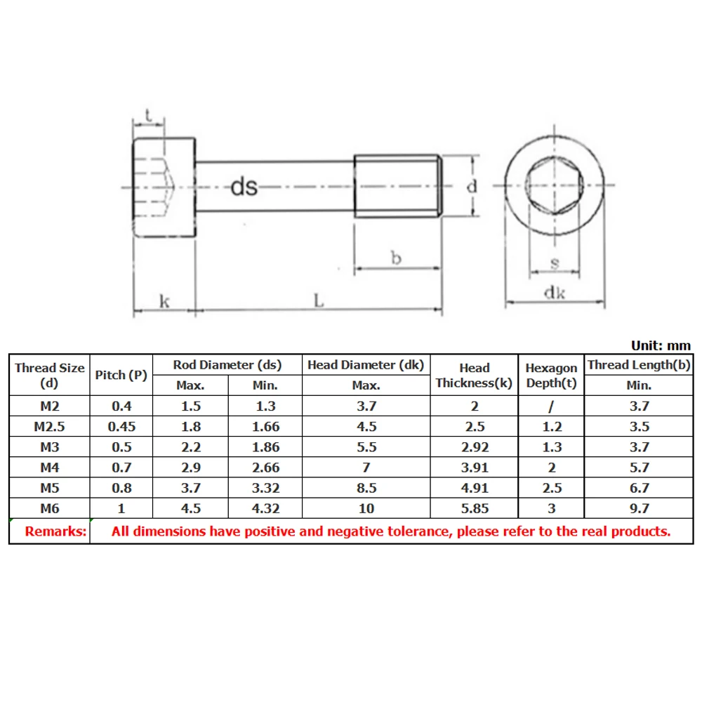 SUS304 Stainless Steel DIN912 Anti Loose Captive Screws M2 M2.5 M3 M4 M5 M6 Hex Socket Cap Head Locking Bolts