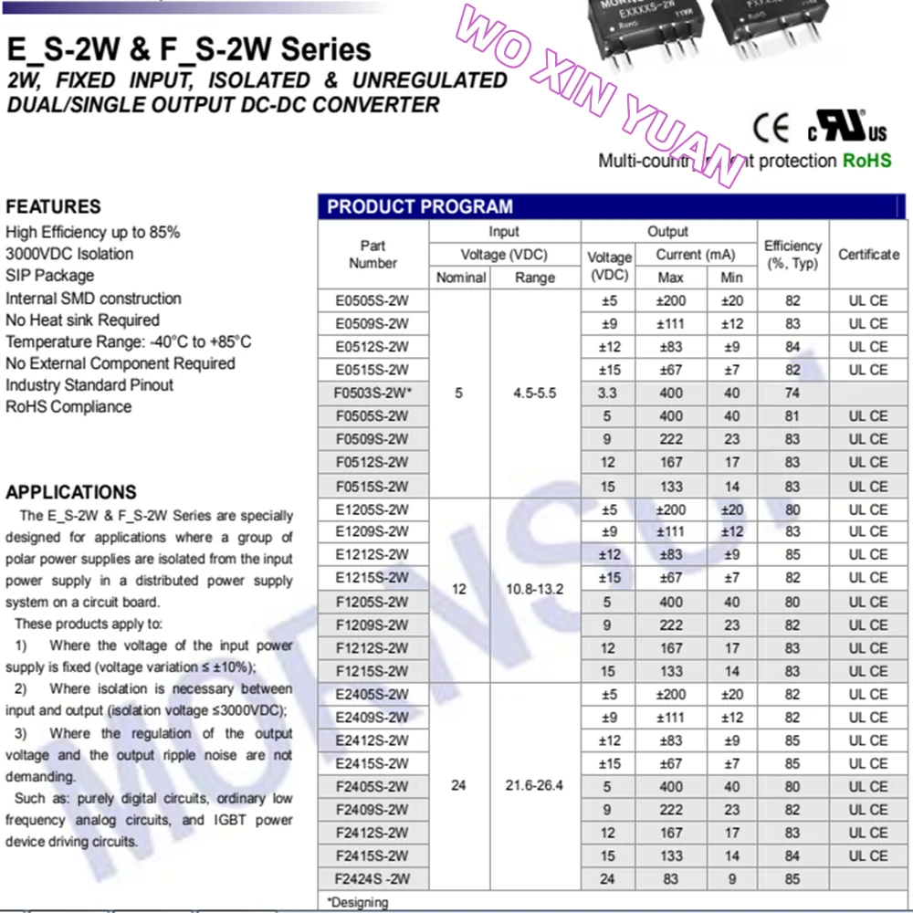 5 Cái/lốc F1512S-2W F1515S-2W F1524S-2W F1512S F1515S F1524S Nhâm Nhi-4 [2W DC-DC]] Mới Ban Đầu