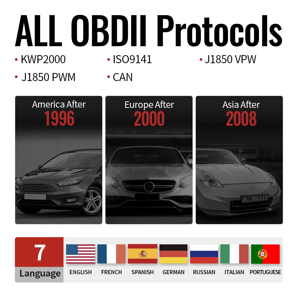 MUCAR CDL20 OBD2 Scanner Car Scan Tools Automotivo Car Code Reader Auto Scanner Check Engine PK ELM327 Lifetime Free