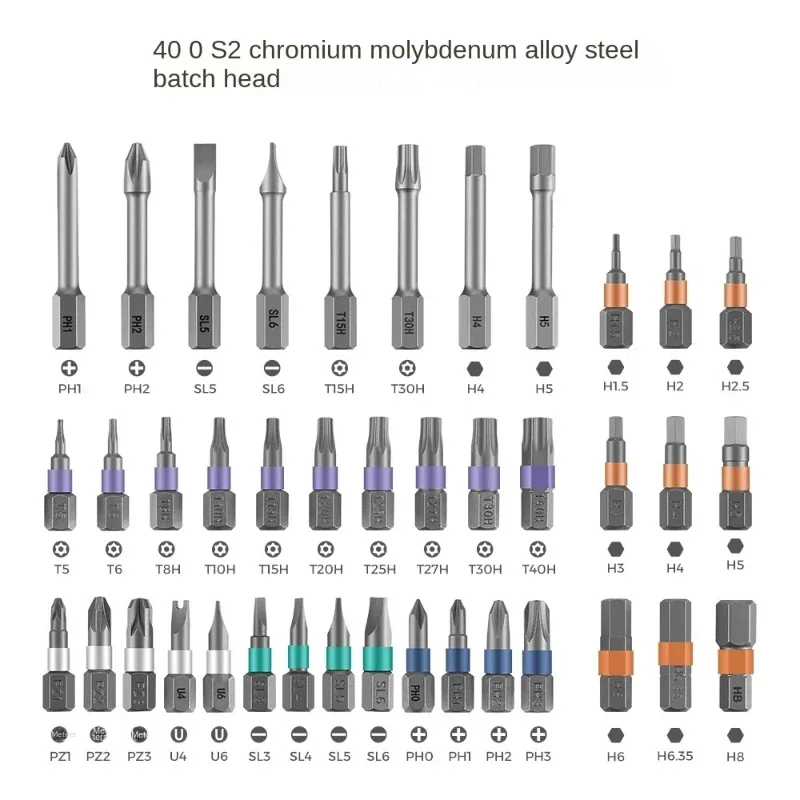 High hardness 42 in 1 effortless ratchet,rotatable magnetic screwdriver set,detachable handle,for home,office,school maintenance