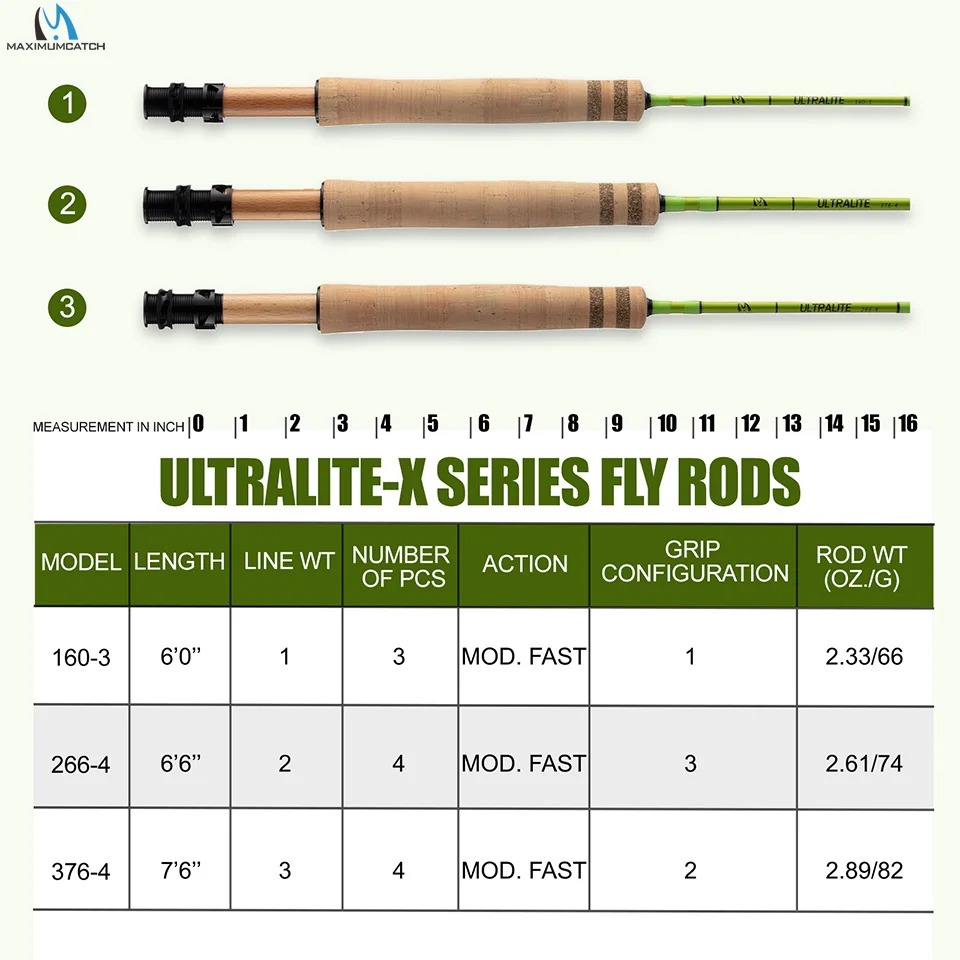 Maximumcatch Ultralite-X Fly Rod 1/2/3WT 6'0''/6'6''/7'6'' MOD-Fast Action Lightweight Small Stream Trout Streamer Fishing Rod