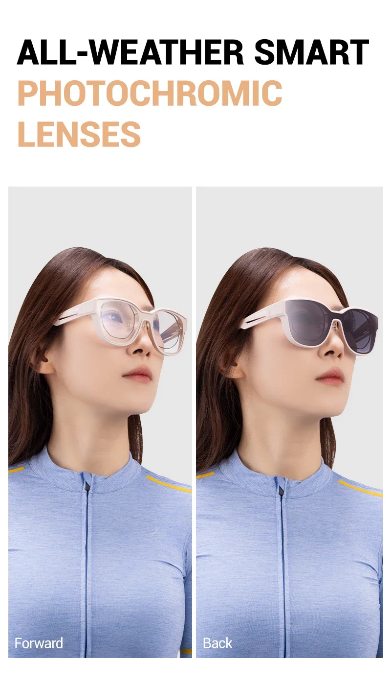 Kapvoe Fitover Sonnenbrille, polarisierte Überbrille für Korrekturbrillen, photochromatisch, UV400-Schutz, für Männer und Frauen – Detail 4