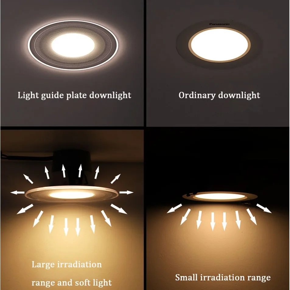 3-in-1 Colors LED Downlight Adjustable Dimmable Ceiling Recessed Light 85~265V Led Panel Light Home Spotlight Indoor Lighting