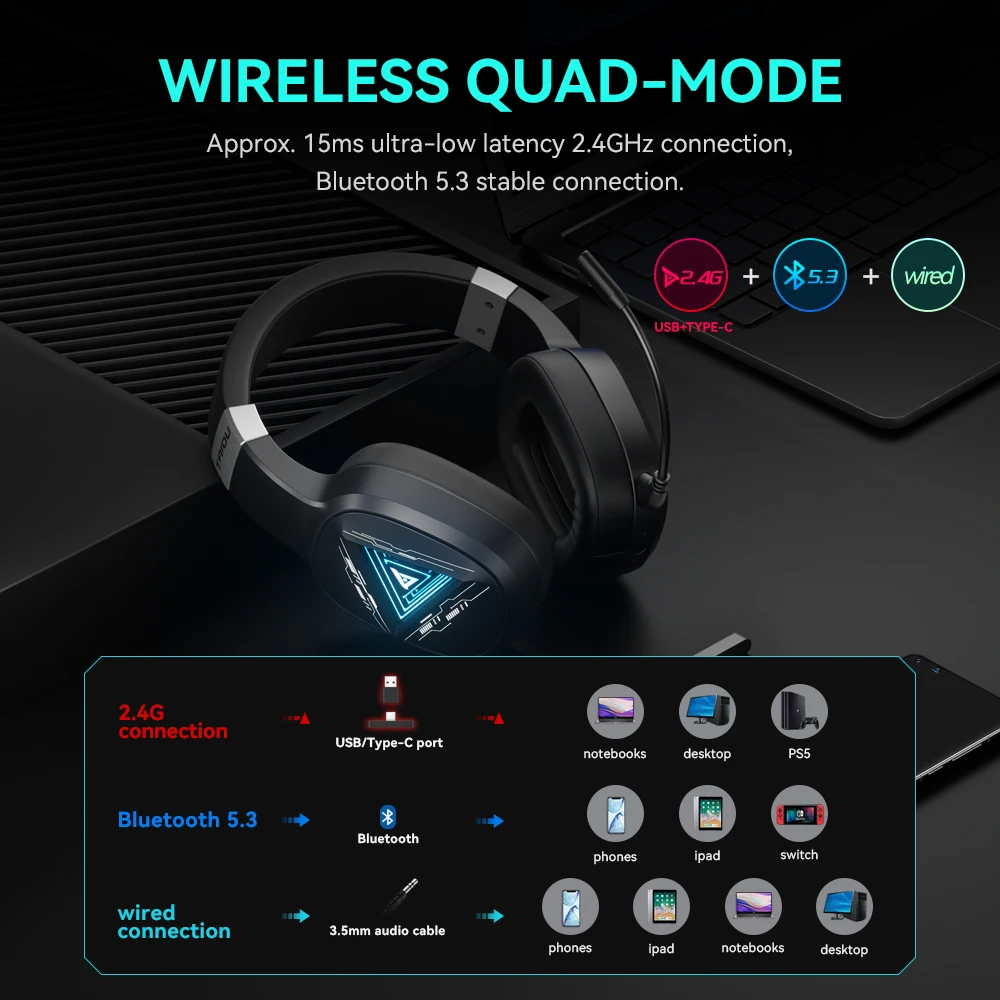 TAIDU THS320 PRO Gaming Headset High Quality Wireless Bluetooth Headphones Surround Sound Esports RGB Games Headsets Microphones