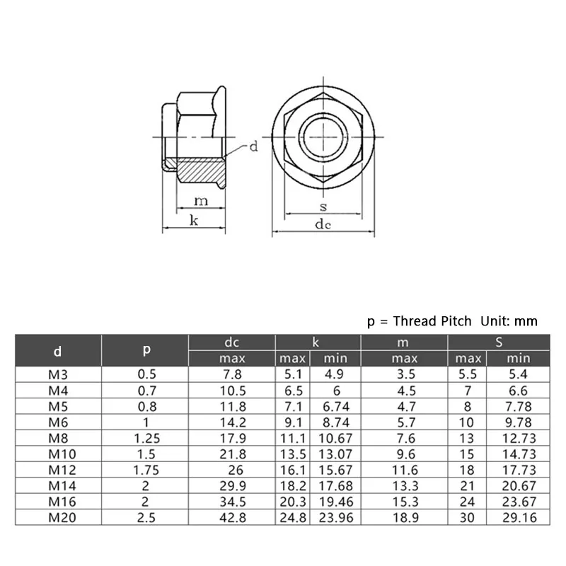 Stainless Steel Screw Cap Flange Nylon Anti-loose Nut Galvanized with Pad Lock Nut M3M4M5M6M8