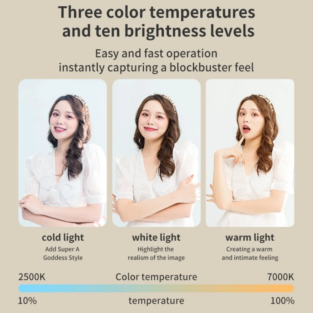 Beauty Fill Light With Makeup Mirror, Mobile Phone Handheld Rotating Folding Portable Mini Selfie Video Phone Fill Light