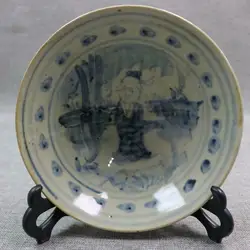 Chinese Blue and White Porcelain Qing Guangxu Figure Design Bowl 6.90 inch