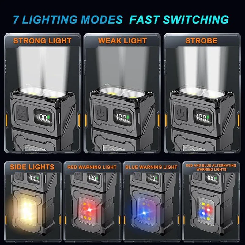 Mini LED COB Flashlight Dual Light Source Super Bright Headlight USB Charged 180°Rotatable Outdoor Camping Emergency Lantern