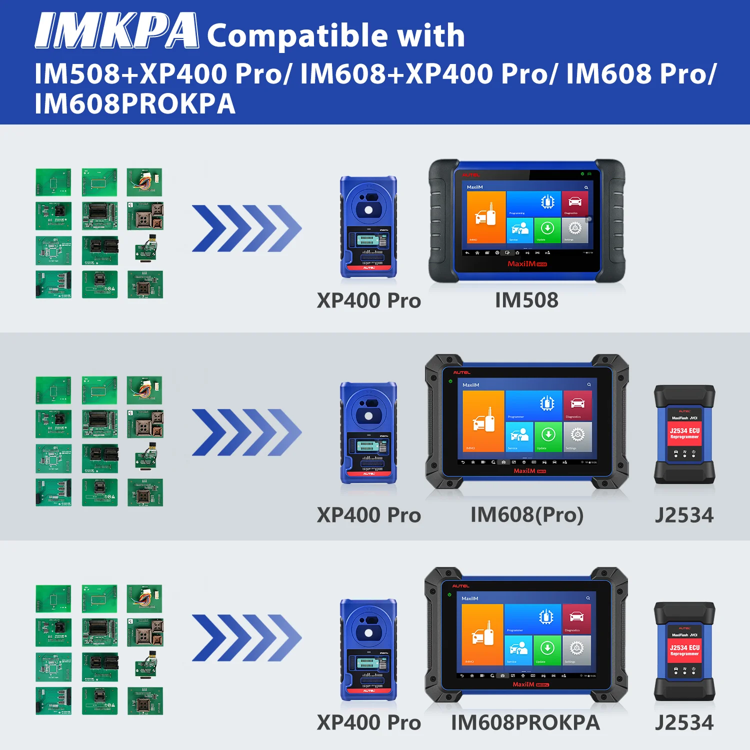 For Autel IMKPA Professional Key Programming Accessories Kit Universal Car Key Programmer with IM508 IM608 Key Tool Code Reader