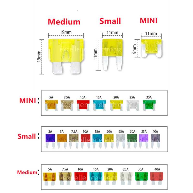 32V ACC Standard/Micro2/Small/Mini Size Car Fuse Holder 16AWG Non-Destructive Fuse Box ATM Blade Fuse Extension Cord