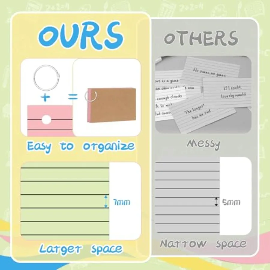 Gekleurde indexkaarten 3x5 inch flashcards met ring 4 kleuren zwaar gewicht gevoerde gelinieerde notitiekaarten voor studeren op kantoor, school en ho