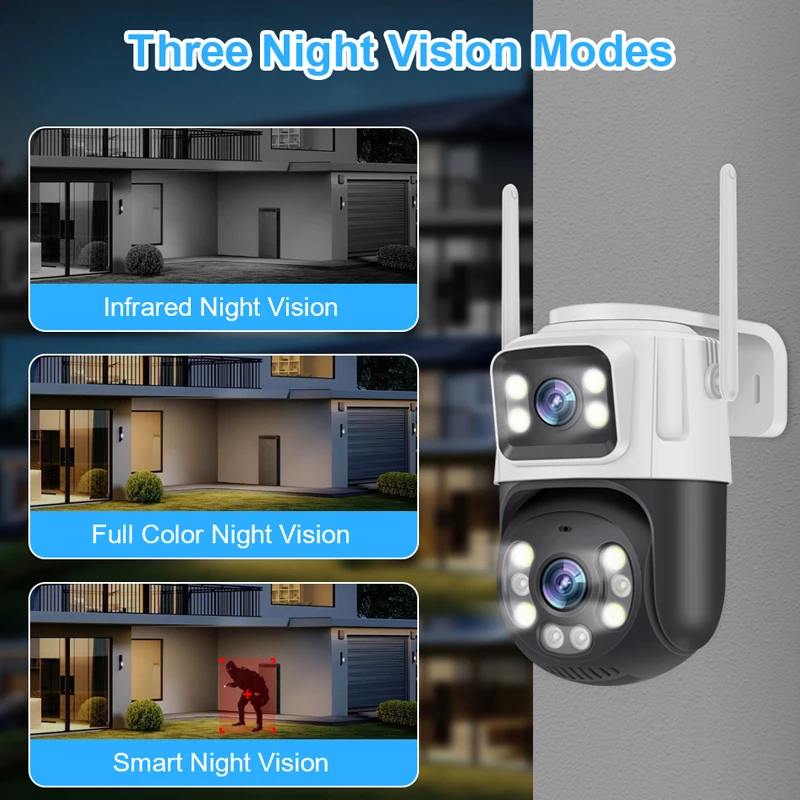 Thumbnail 4 - #12 Latest Home Video Surveillance Kits Offers