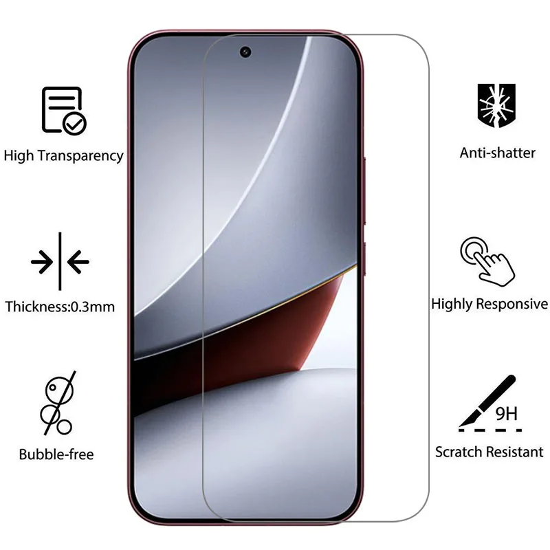 Screen Protector for Xiaomi poco F9 Pro Ultra Protective Tempered Glass PocoF9 F 9 9F F9Pro F9Ultra Film PocoF9Pro PocoF9Ultra