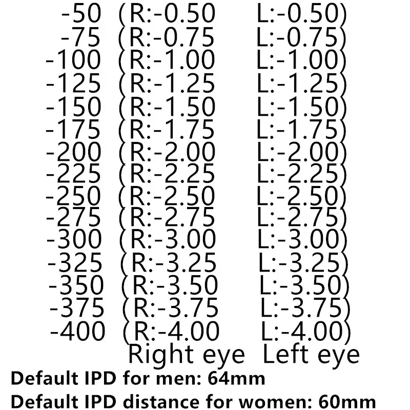 نظارات قصر النظر للرجال - 50-75-100 -125-150-175-200-225-250-275-300-325 نظارات بصرية TR90 إطار كبير للتخصيص الاستجماتيزم