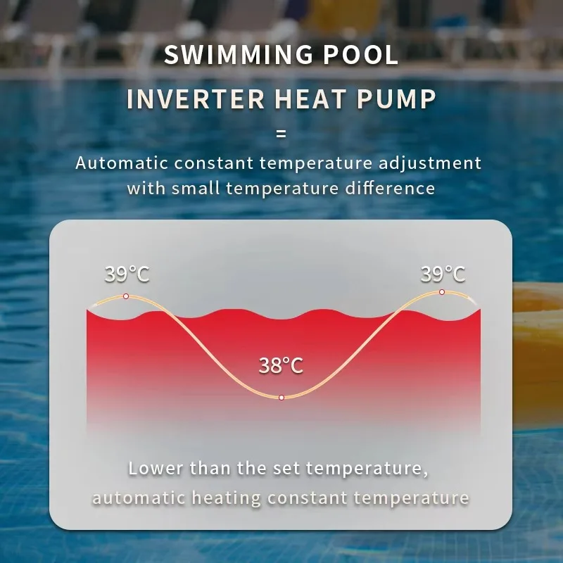 R410a مصدر الهواء مضخة الحرارة 45.5-198kw توفير الطاقة التدفئة التبريد مضخة التدفئة الهواء إلى الماء