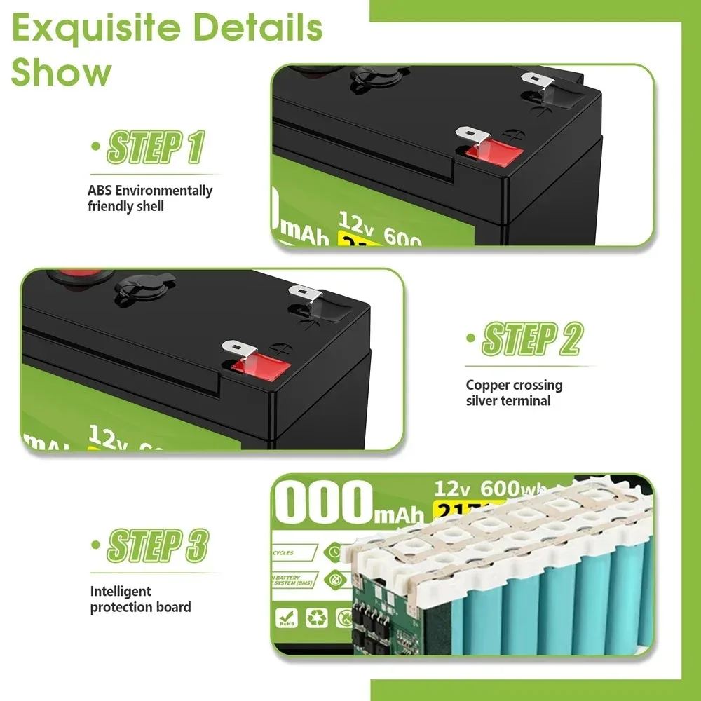 12V Lithium Battery Pack High Capacity 50Ah 21700 Battery For Sprayer Electric Vehicle LED Lamp  Li-ion Batterie Built-in BMS