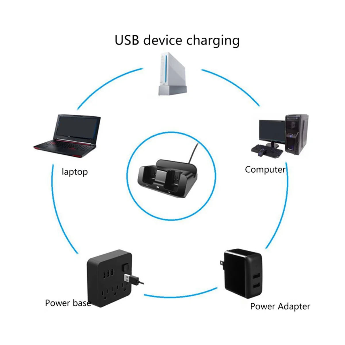 Wii U 게임패드용 스마트 충전 스테이션 도크 스탠드 충전기, 원격 컨트롤러 A9LC (흰색)