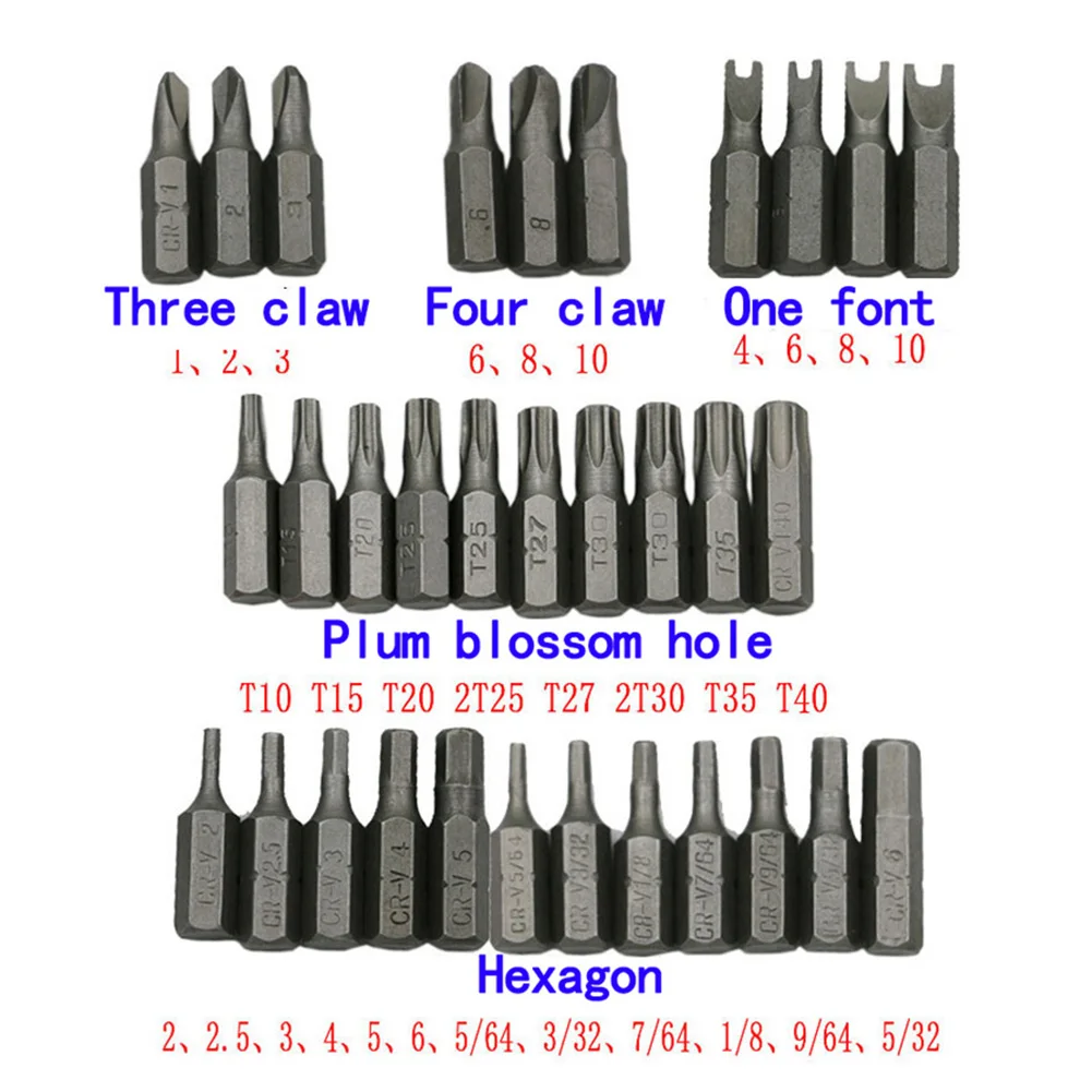 Ratchet Wrench Screwdriver Bit Magnetic Screwdriver Drill Bits Tool 8mm 15 Teeth Bidirectional Control