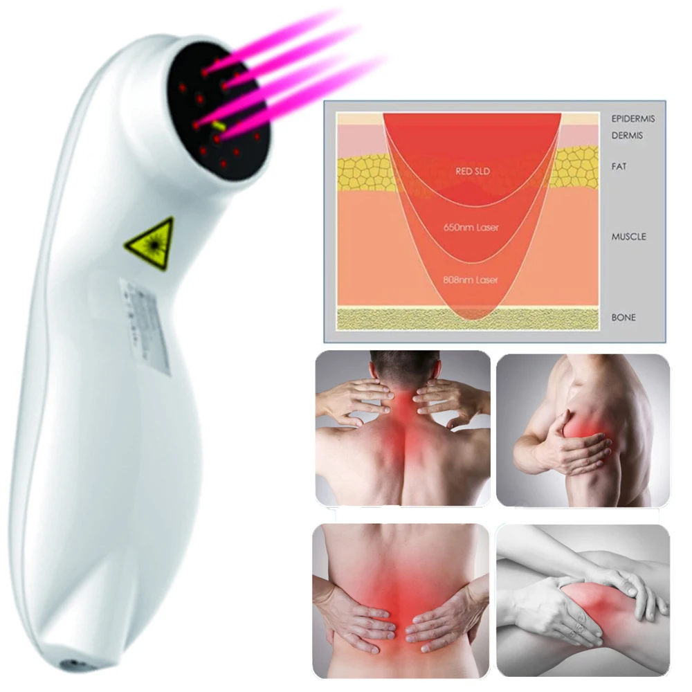 Soft Cold Laser Injury Pain Management Therapie zur Arthritis-Wundheilung Laser-Schmerzlinderung 808 nm und 650 nm Ischias-Fersensporn