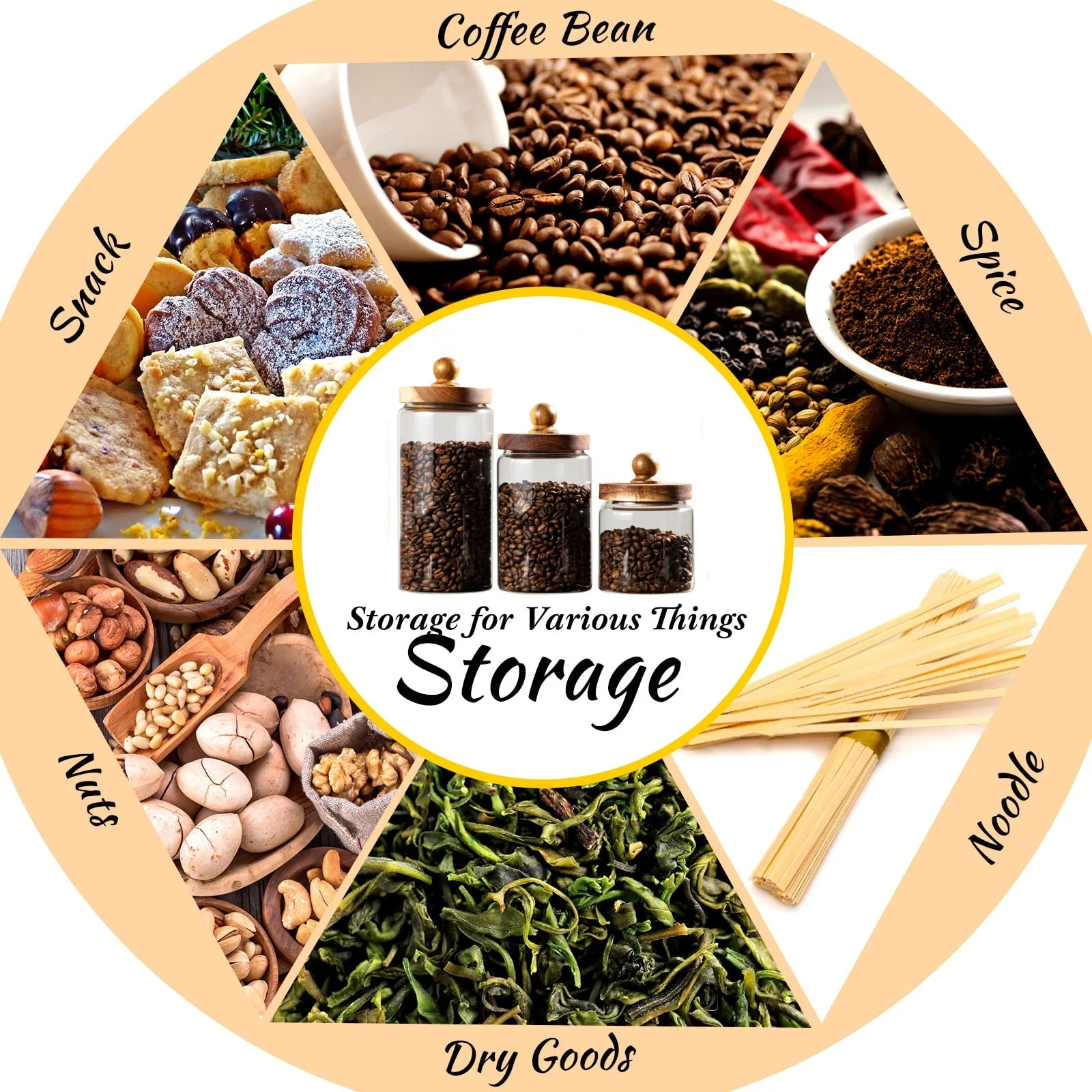Infographic met gebruiksmogelijkheden: koffie, specerijen, noten, pasta
