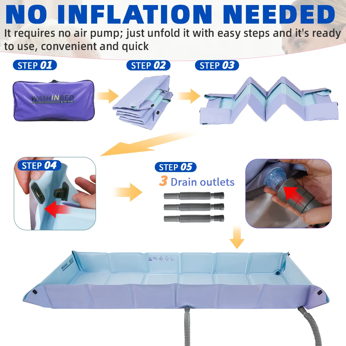 Ehucon Bed Portable Bathtub with Drain Hole, Shower Mattress for Bedridden Patients Disable Caregiver Hygiene Care Tool