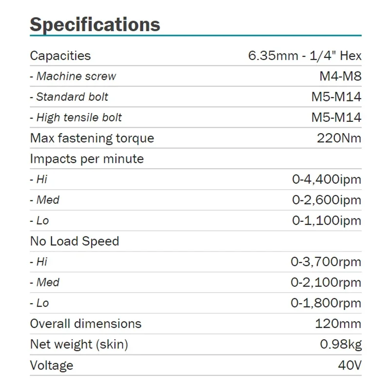 MAKITA TD001GZ Cordless Impact Driver Bare Tool 40V Brushless Electric Screwdriver Drill Makita Power Tools TD001G