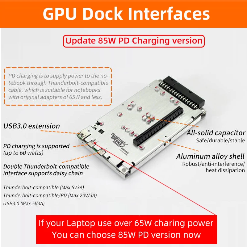 Imagem -02 - Thunderbolt-compatível Gpu Dock Laptop Adaptador de Placa Gráfica Externa 60w 85w pd Carregamento para Notebook para Placa de Vídeo Th3p4g3