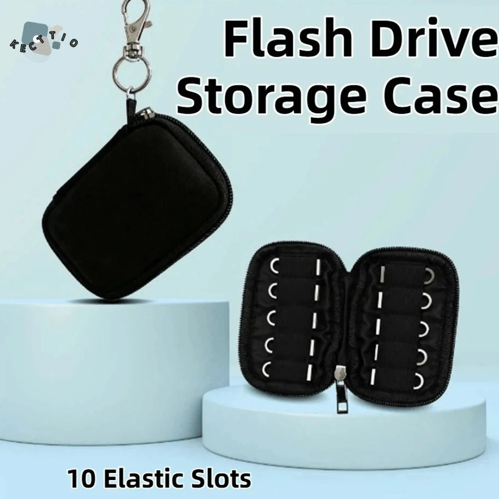 ‌10 Elastic Slots‌ …
