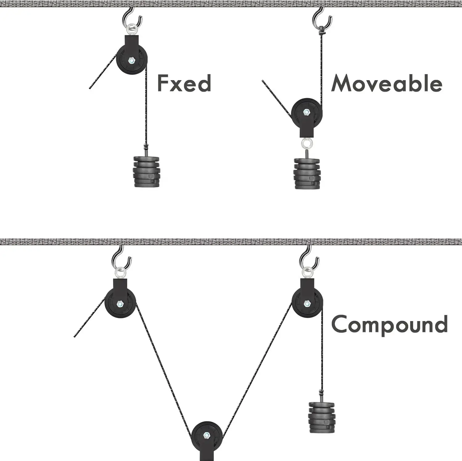 鹿狩り用吊り上げ機-ideagle、プーリーセット付き、皮剥ぎ用ハンガー、狩猟用吊り下げガンブレル、プーリーリフトシステム付き