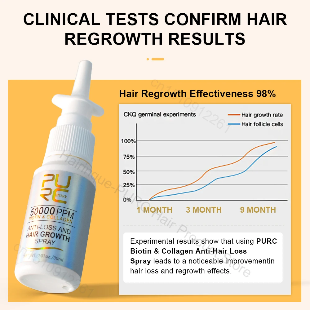 PURC Biotin Hair Growth Products for Men Women Hair Loss Scalp Treatment Serum Fast Grow Thicken Regrowth Oil Hair Care