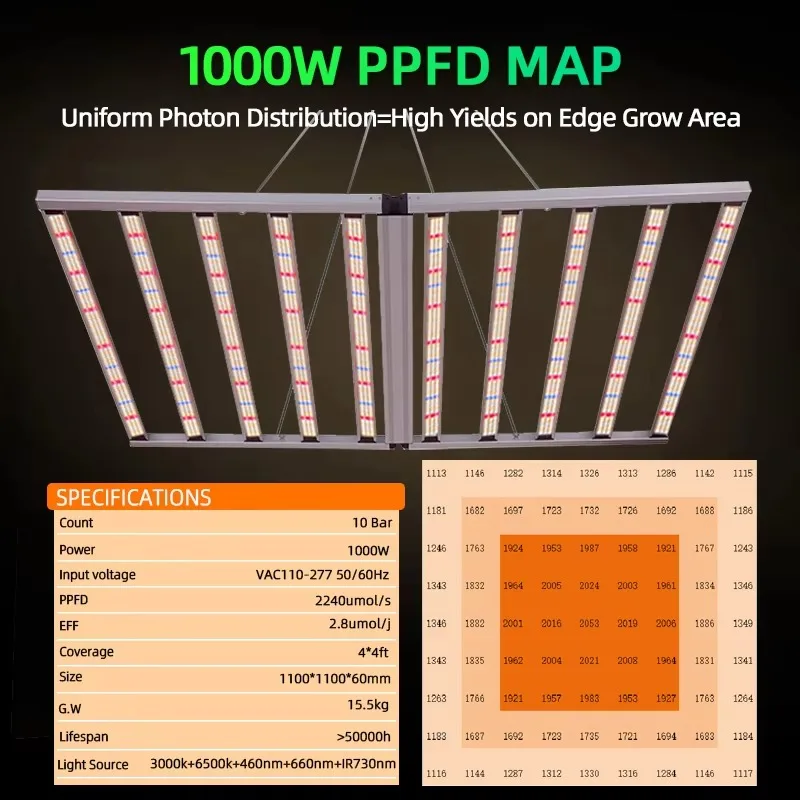 640W 1000W  LM301H EVO  Full Spectrum LED Indoor Grow Lights for Indoor Plants Www Xxx Com 300w Led Grow Light