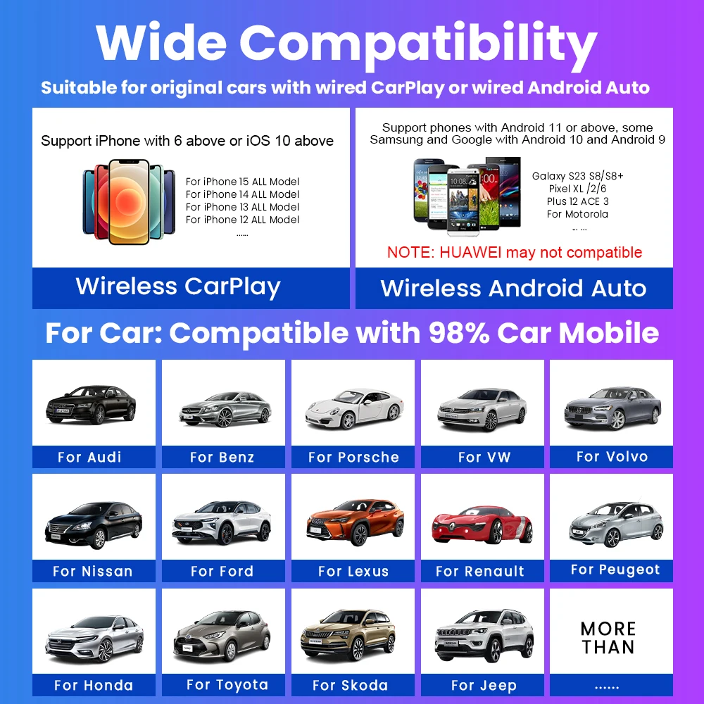 محول CarPlay اللاسلكي أندرويد السيارات USB دونغل 5G WiFi التوصيل والتشغيل لفولفو XC90 S90 V90 XC60 S60 XC40 EX30 C40 إعادة شحن