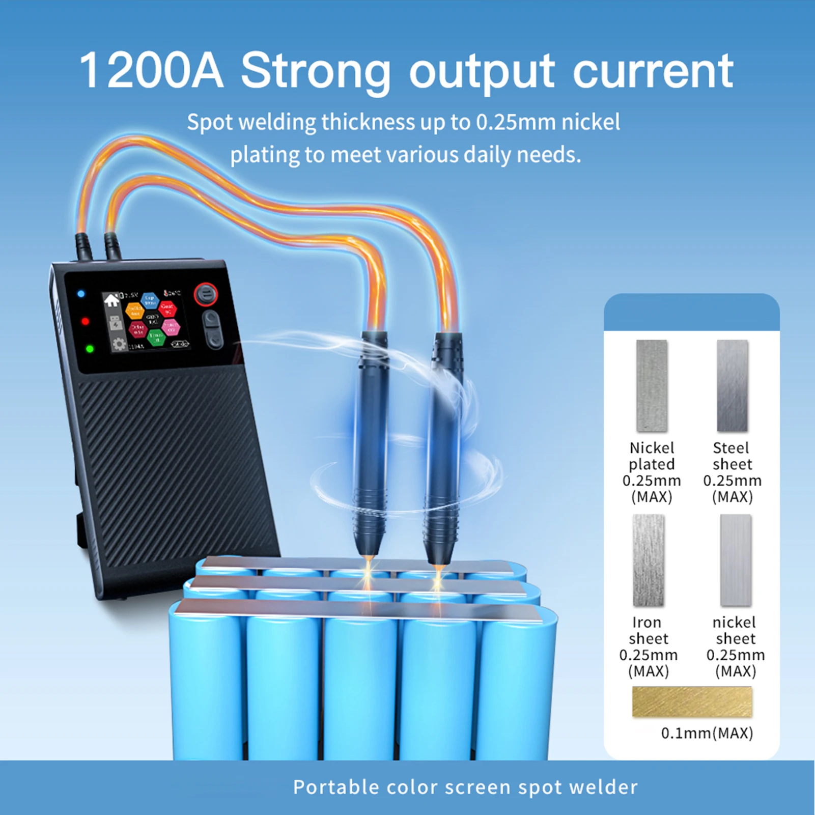ماكينة لحام نقطي للبطارية 1200 أمبير، لحام نقطي محمول، نبض مزدوج مع تحكم ذكي/وضع عام، شاشة ملونة 1.8 بوصة #4