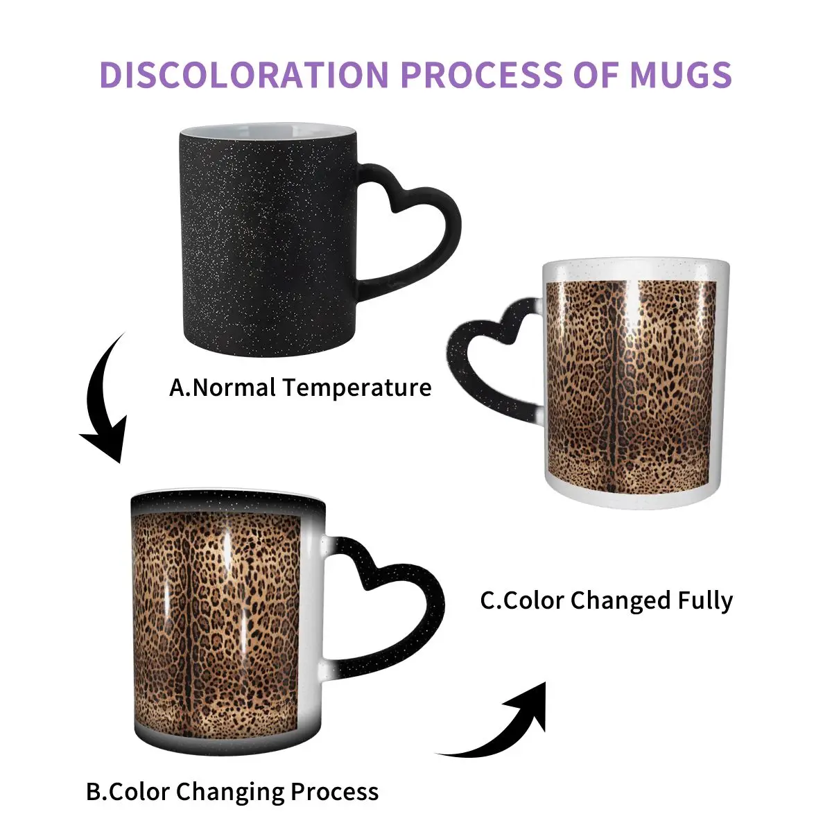 Leopard Print Skin Mug Funny Ceramic Coffee Cups Tea Mugs Milk Cup Drinkware Gift for Woman Man