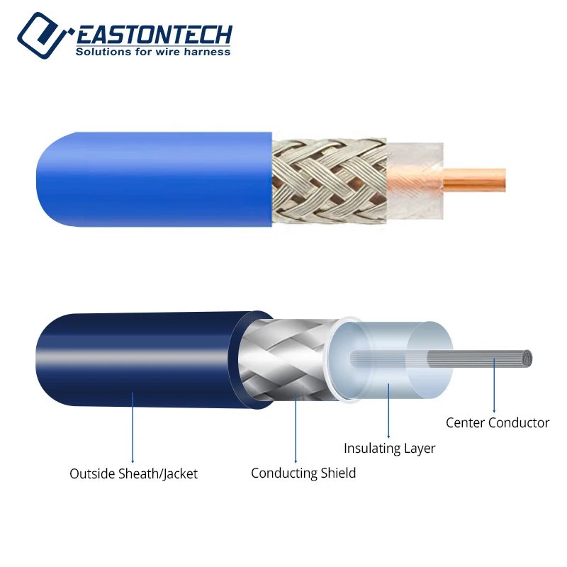 EW-06F 1.13-6.99mm Automatic Coaxial Cable Stripping Machine Shielded Communication Cable Manufacturing Equipment