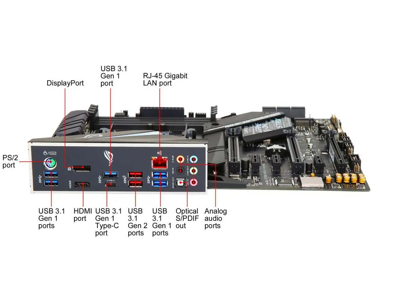 ASUS ROG Strix X470-F Gaming: The Real-World Performance of an ATX