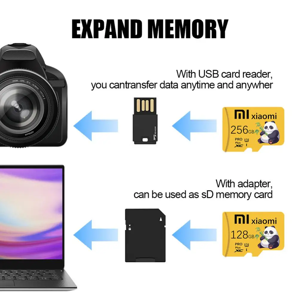 Originele Xiaomi Mijia 1Tb Micro Tf Sd Kaart Geheugenkaart 128Gb 256Gb 512Gb Mini Geheugenkaart Class10 Voor Camera/Telefoon 2024 Nieuw