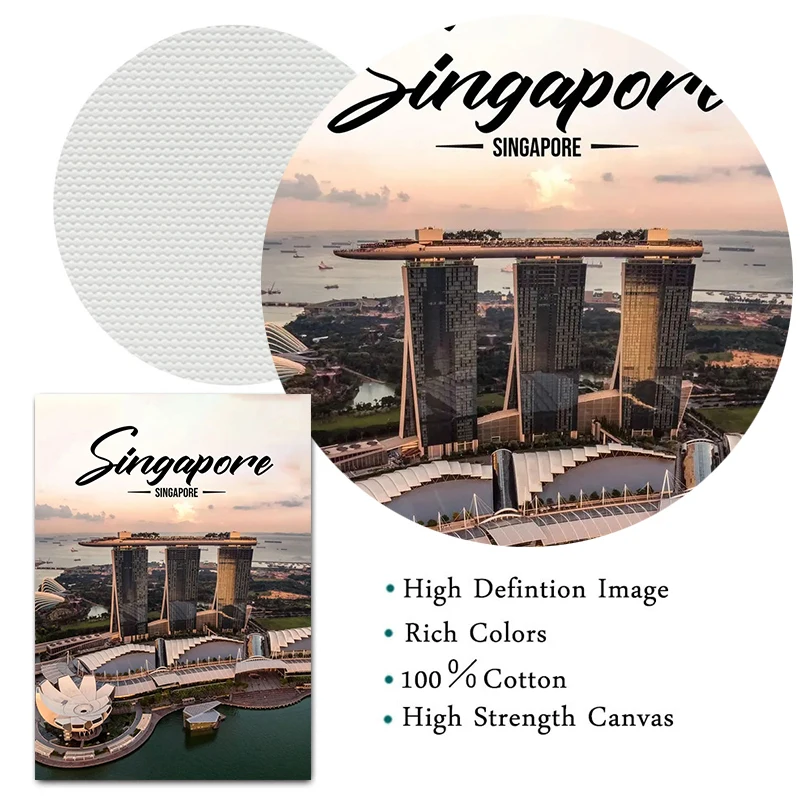 المدن العالمية الشهيرة الملصقات لندن باريس نيويورك أمستردام روما المشهد حائط لوح رسم الفن لغرفة المعيشة ديكور المنزل