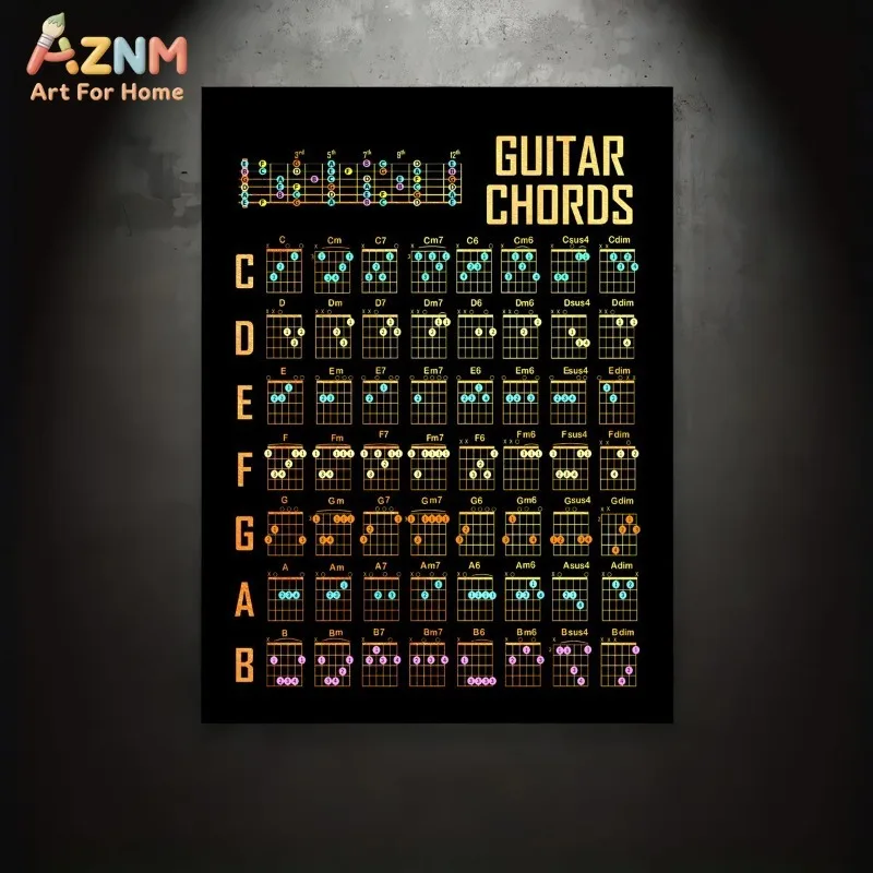AZNM Guitar Chords Chart Poster Canvas Wall Art, Retro Music Theory Reference Print, Unframed Guitar Fretboard Chord Diagram Ill
