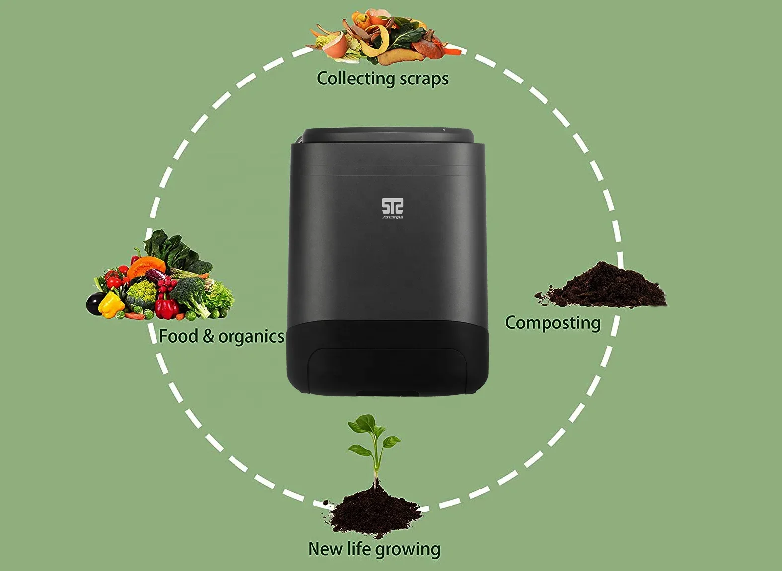 Revolutionary Eco-friendly Kitchen Waste Composter Hot Household Product Electric Innovative Biological Waste Management System