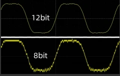 Micsig MHO3 Automotive 500MHZ Bandwidth High Resolution 3GSa/s Oscilloscope 12Bit 4CH Lower Noisy Universal Probe Oscilloscope