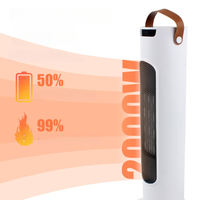 1PCS Remote Control Space Heater 1500W Energy Efficient Porcelain Heater 270° Oscillation For Indoor Bedroom 3 Heat Modes