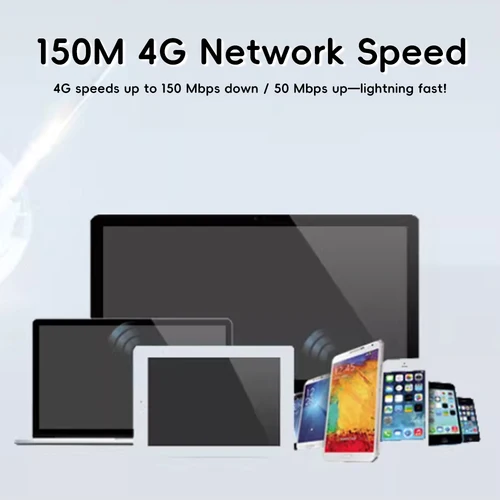 Imagen 2 del producto Enrutador WIFI OPTFOCUS LTE 4G 300Mbps 4 antenas desmontables enrutador inalámbrico 1WAN 4LAN ranura para tarjeta USIM enrutador Wifi Industrial