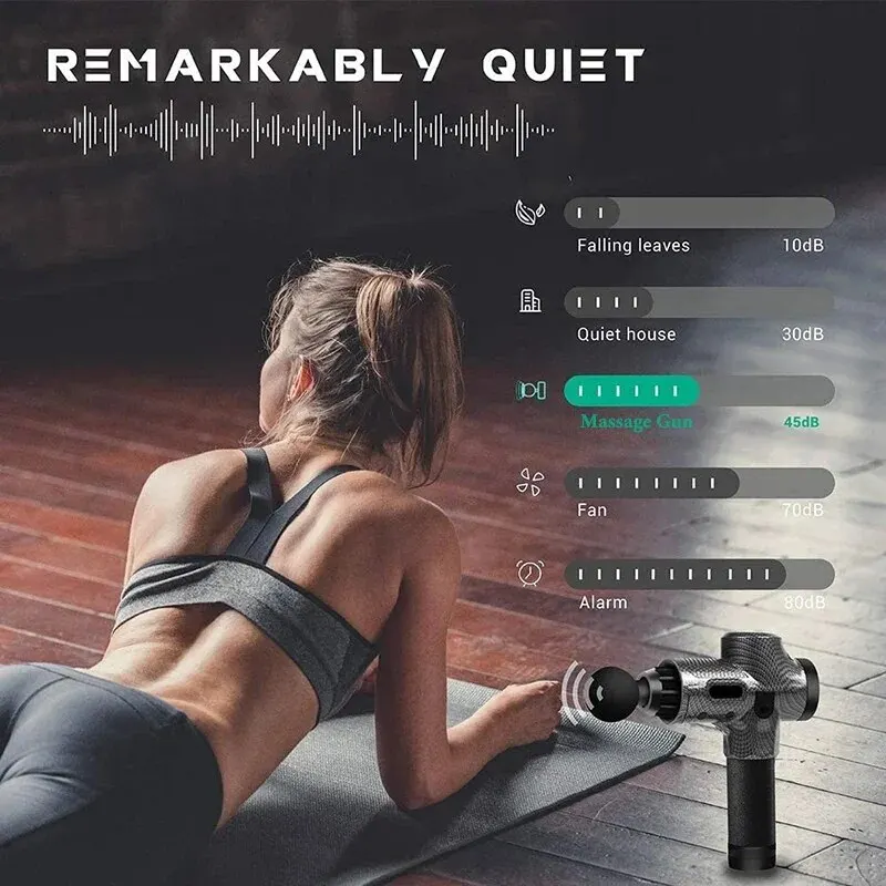 Fascia Massage Gun Fascia Muscle Relax Body Neck Massager Electric Fitness Equipment Noise Reduction Male Female Fitness Tools