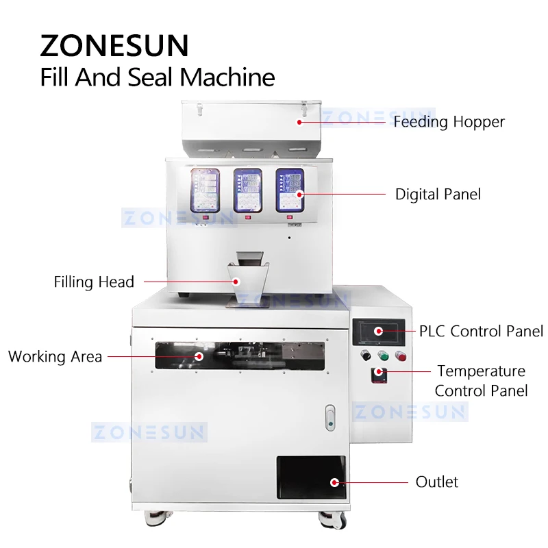 ZONESUN التلقائي الوقوف الجاهزة الحقيبة آلة التعبئة الحبيبية ملء ختم المعدات الشاي حقيبة حشو ZS-AFS04