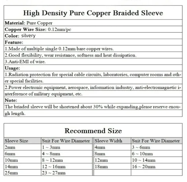 1Meters Pure Copper Tinned Bare Ground Braid Lead Wire Metal Sheath Screening Signal Wire Cable Shielded 2-40mm