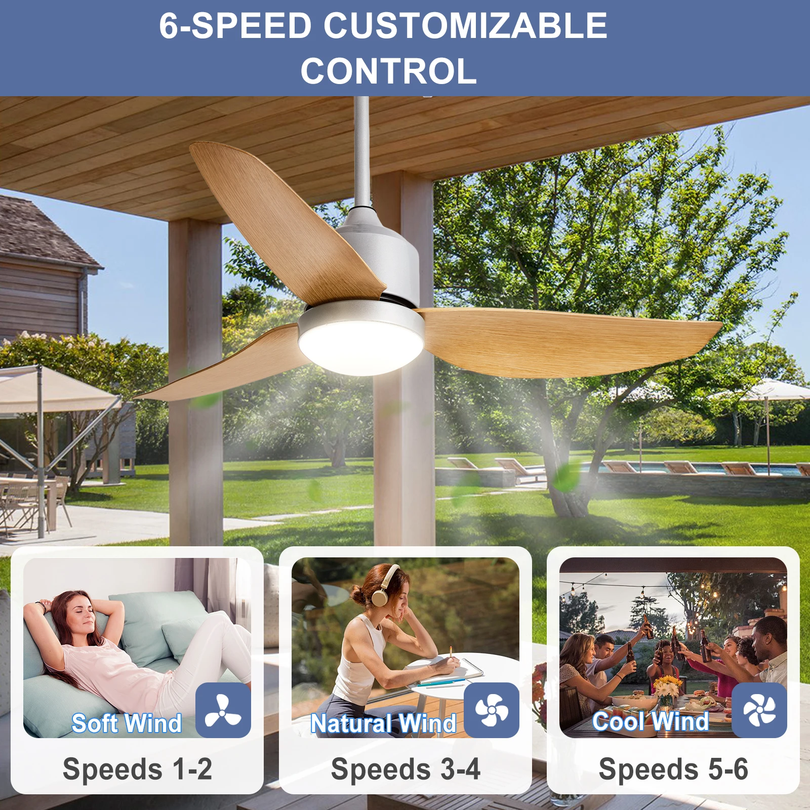 Outdoor Ceiling Fan with Light - Outdoor Lighting For Gazebo 评论和价格
